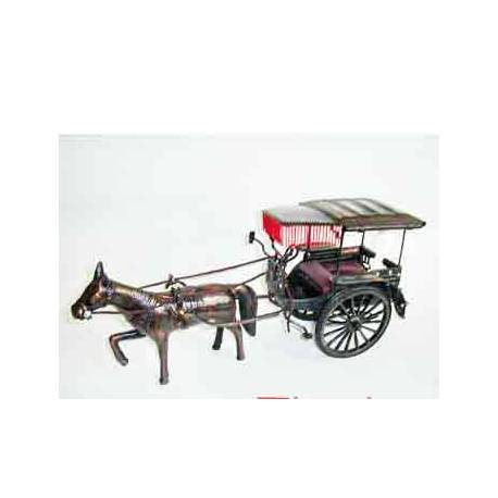 Dokar Kraton SYN